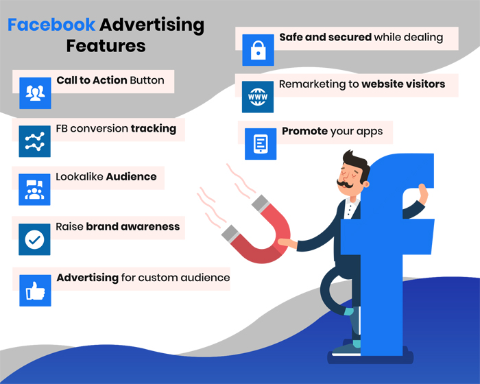 Facebook Ads Management Expert in Abu Dhabi